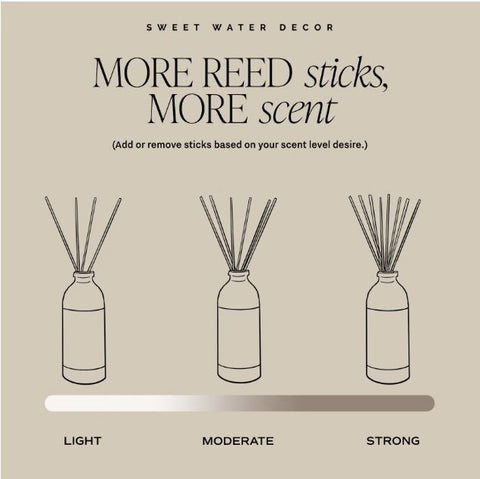 Cashmere and Vanilla Reed Diffuser