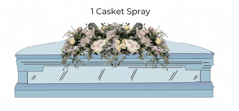 Casket Arrangements
