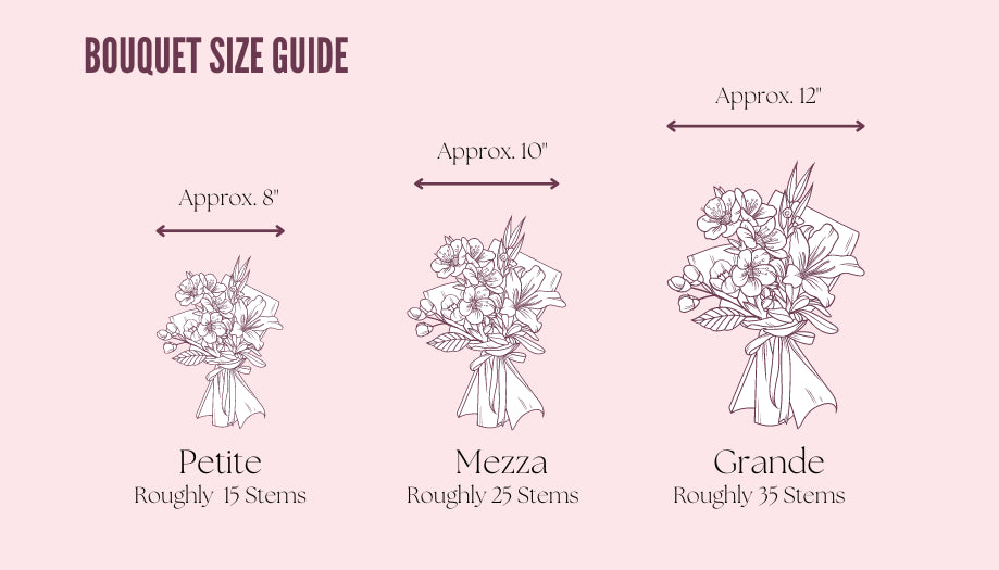 Bouquet Size Guide