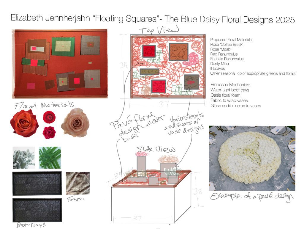 The Blue Daisy Floral Designs Art in Bloom 2025 design proposal with sketch